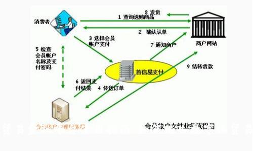 区块链贸易金融平台使用指南：如何踏入数字化贸易新时代
