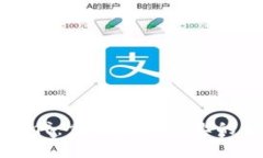 区块链金融新时代：重塑金融行业的十大大利好